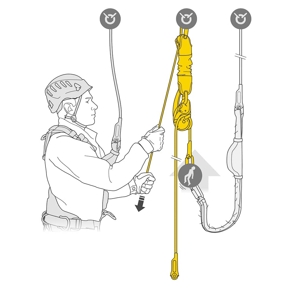 Kit de secours JAG RESCUE KIT installation