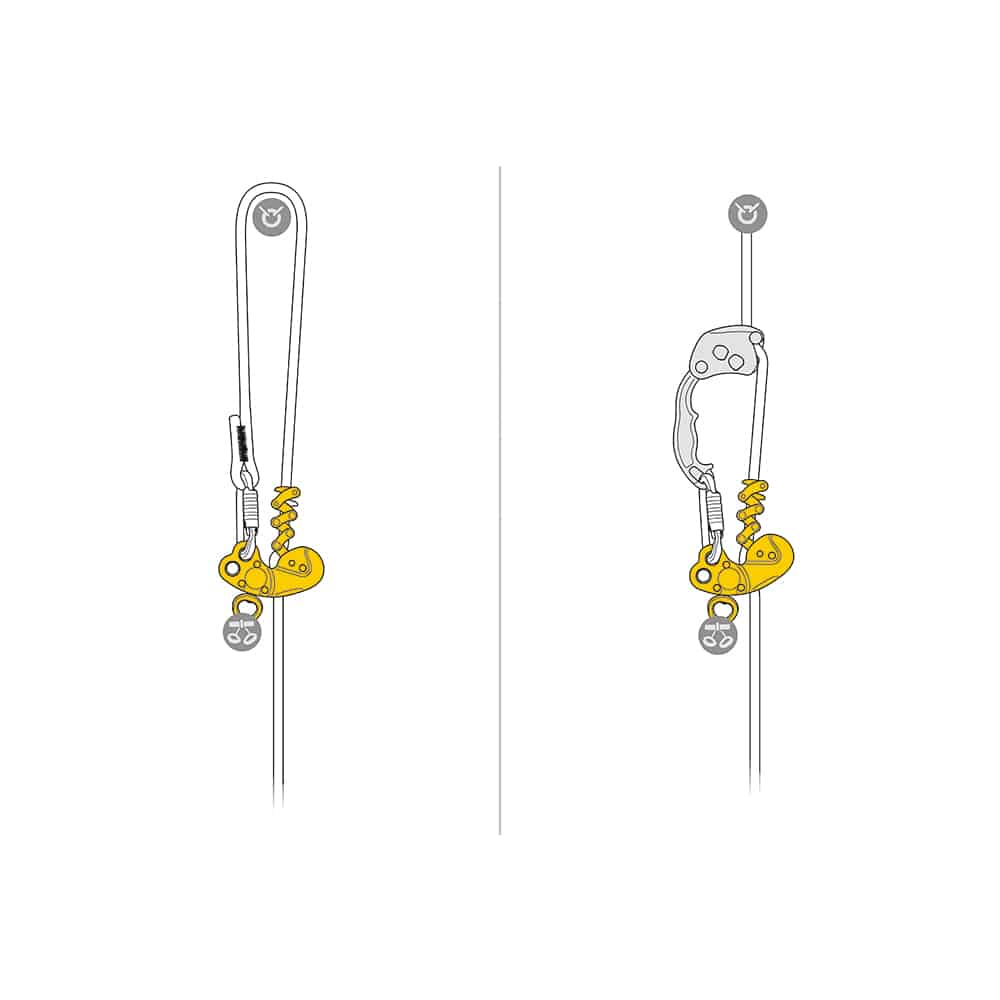 Poulie prusik ZIGZAG PLUS Petzl