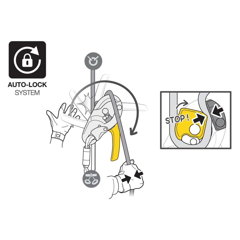 Rig-Petzl-noir-descendeur-utilisation-notice Rig Petzl noir descendeur utilisation notice