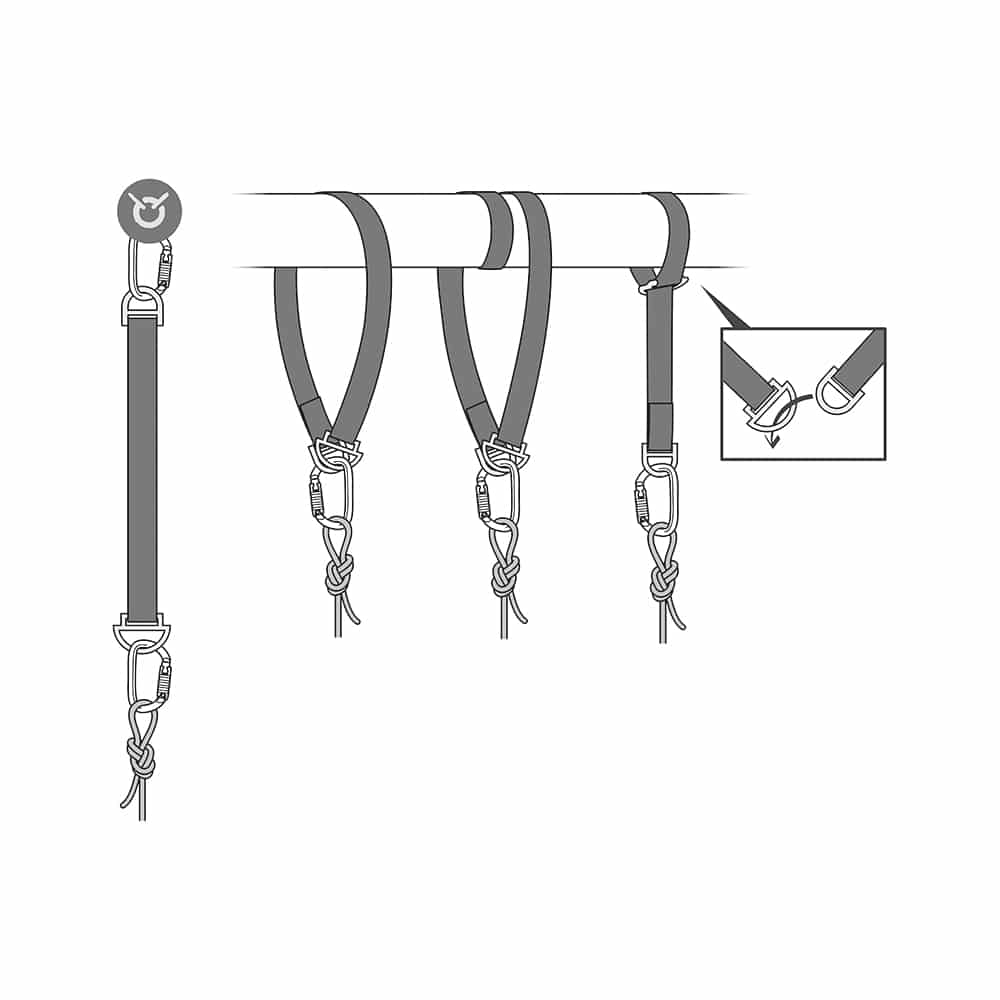 Sangle d'amarrage CONNEXION FIXE Petzl utlisation