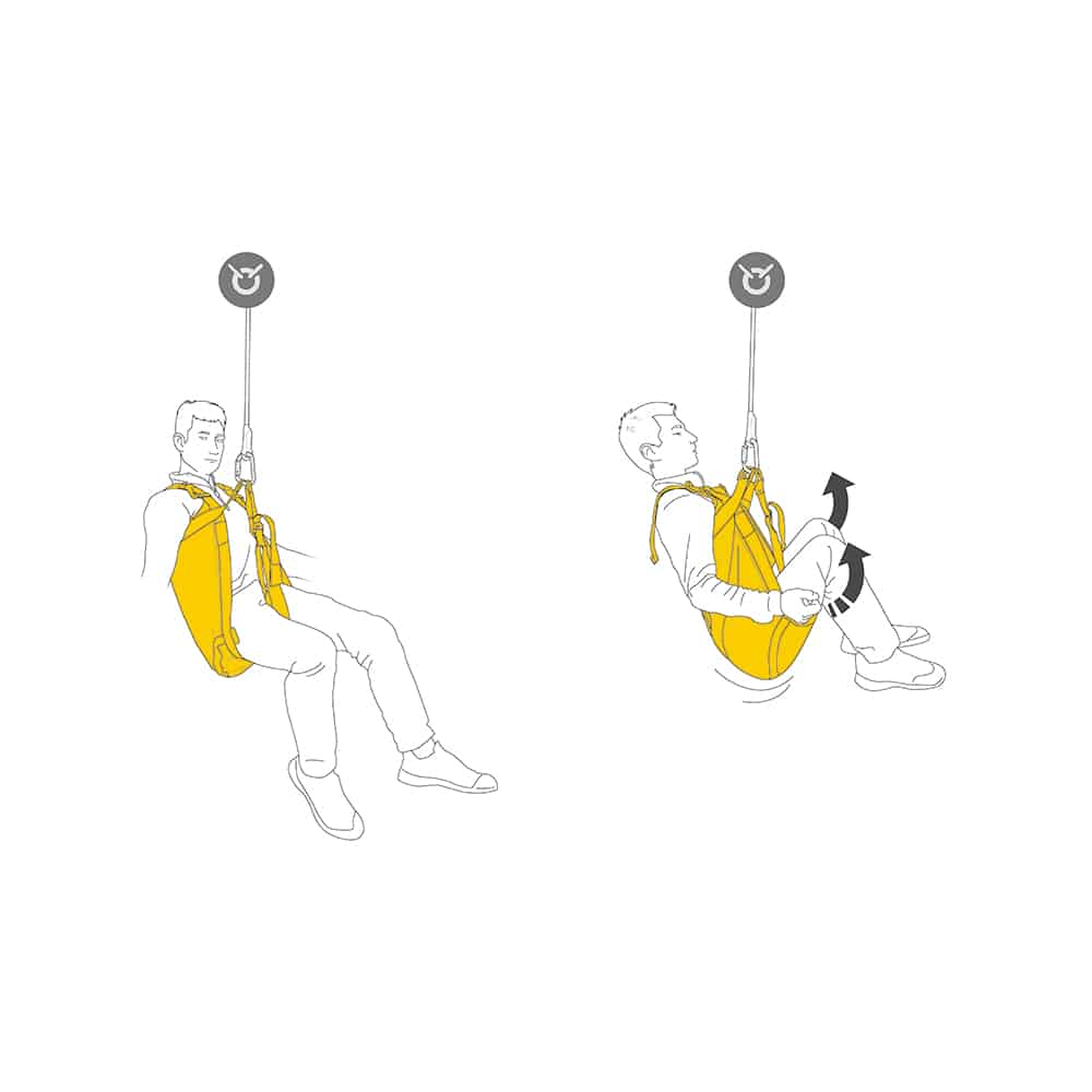 Triangle d'évacuation PITAGOR Petzl utlisation