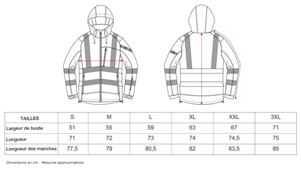 Veste WORKSHELL guide des tailles