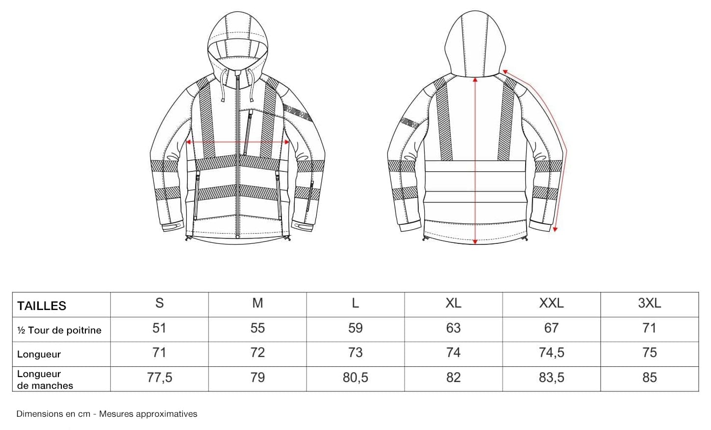 Veste-Workshell-haute-visibilite-Guide-des-tailles Veste Workshell haute visibilité Guide des tailles