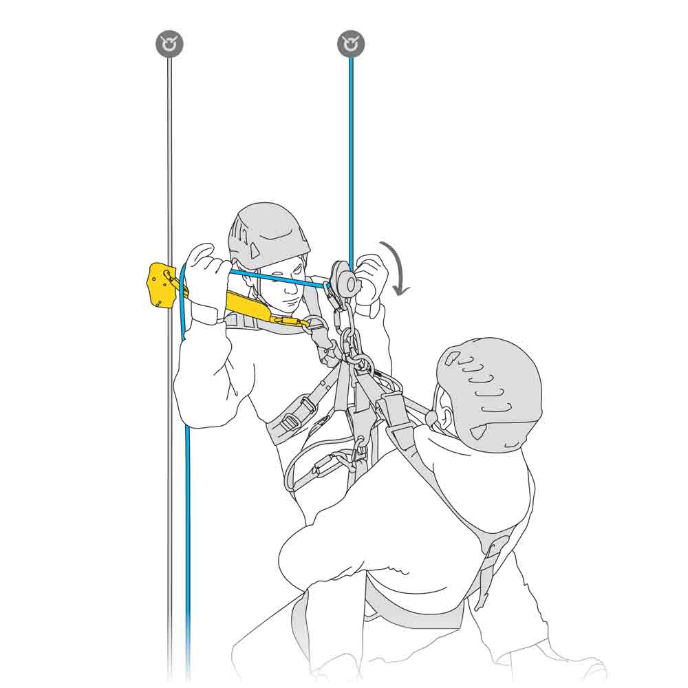 Utilisation avec antichute mobile ASAP SORBER AXESS