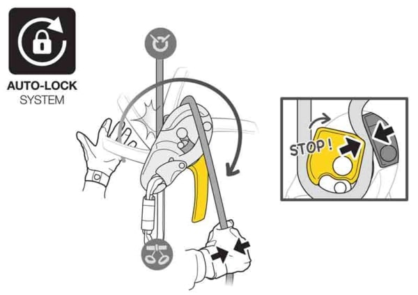 Descendeur Auto-lock ID S Petzl