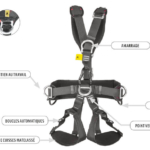 Harnais de sécurité 5 points antichute et maintien travail