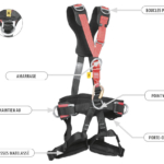 Harnais sauvetage évacuation antichute maintien