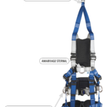 Harnais evacuation IKAR