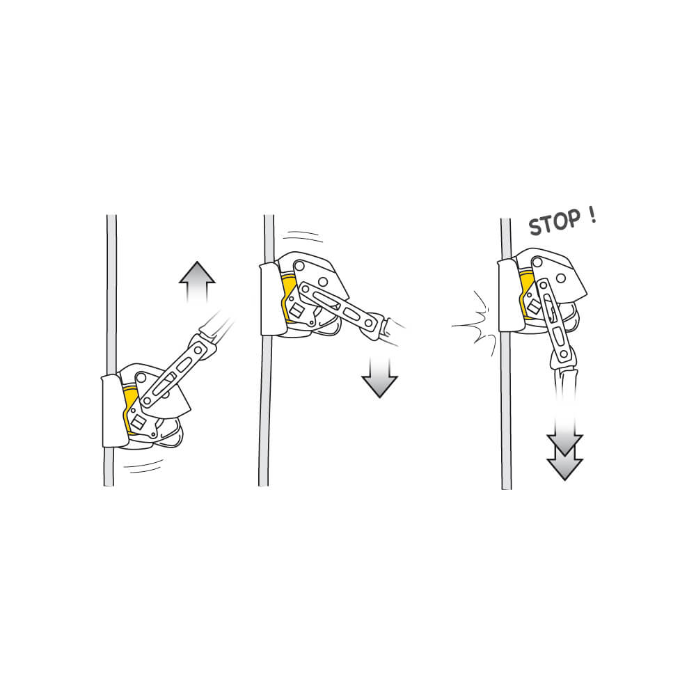 Antichute coulissant mobile sur corde ASAP-LOCK Petzl