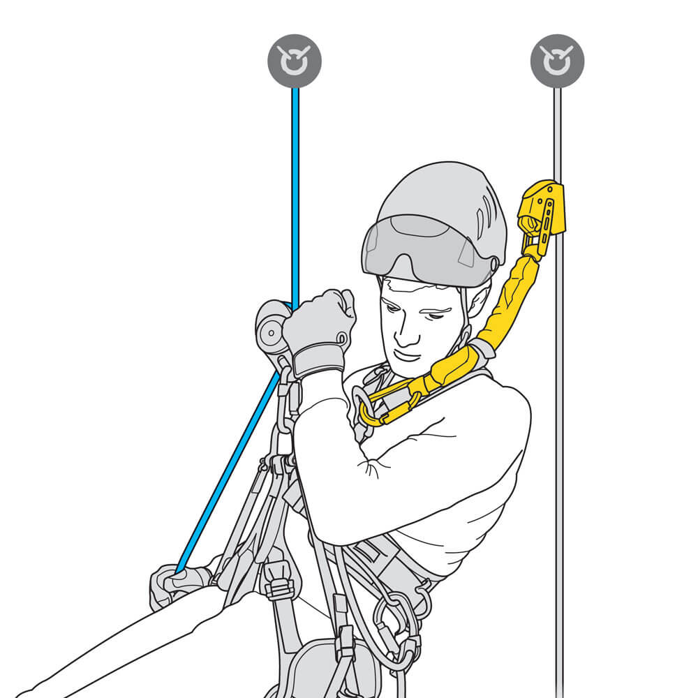 Utilisation-ASAP-SORBER-Petzl Comment utiliser l'ASAP-SORBER de Petzl