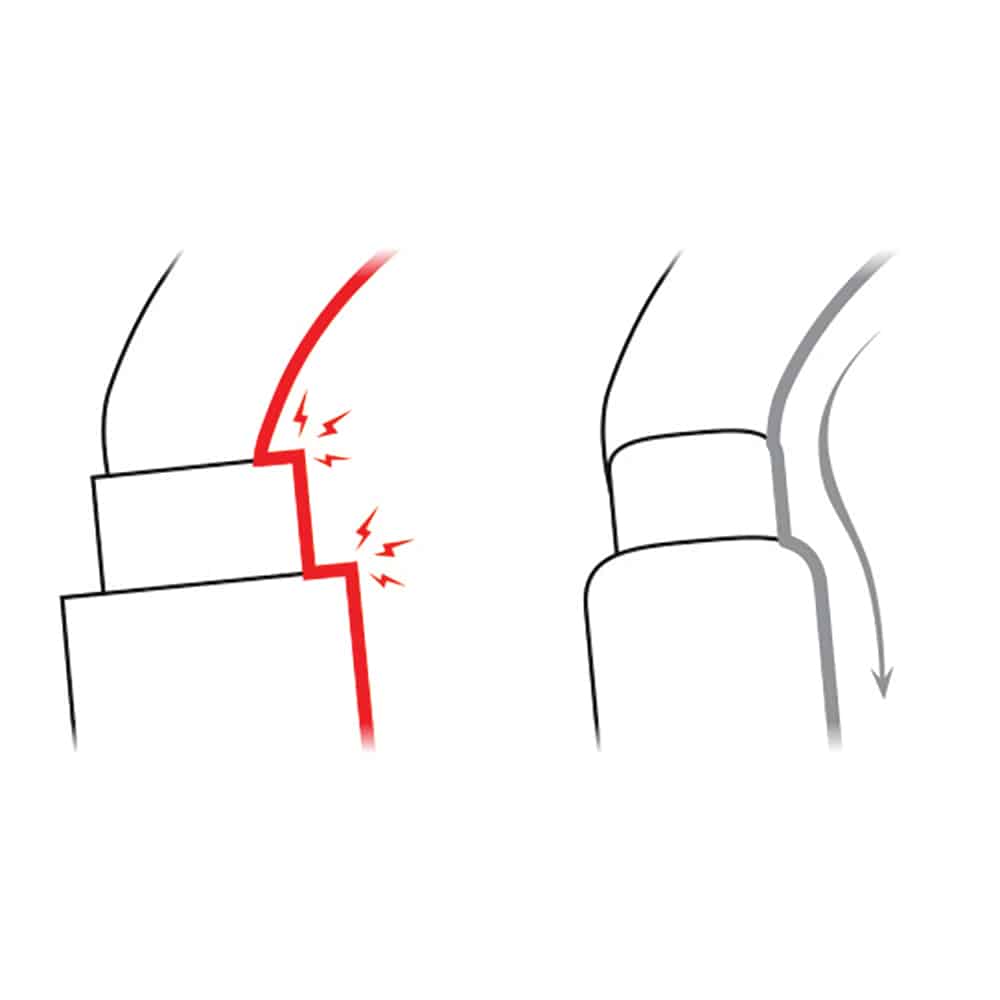 Mousqueton WILLIAM Petzl focus