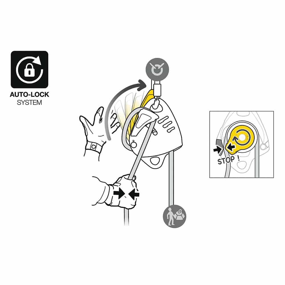 Descendeur MAESTRO S auto bloquant Petzl