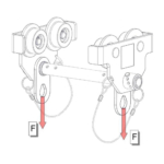Chariot-Mobile-accrochage-XL-IPN-EN795B Chariot mobile d’accrochage XL